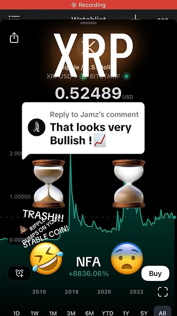 I WAS RIGHT! XRP HINDSIGHT = 20/20