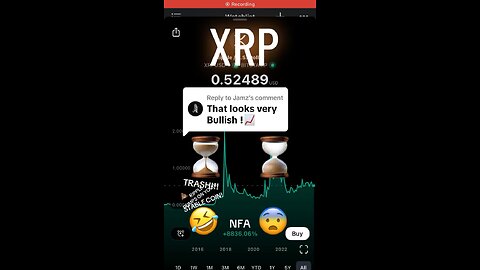 I WAS RIGHT! XRP HINDSIGHT = 20/20