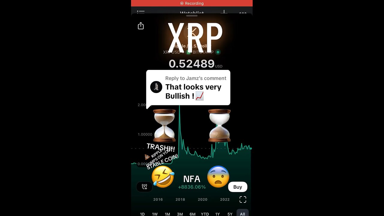 I WAS RIGHT! XRP HINDSIGHT = 20/20