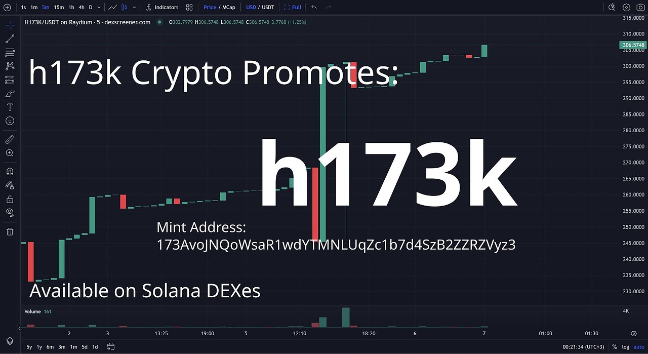 Make #money on #crypto ! IT'S ALL OVER!!! 😱🙌🤝🤑 #trading #memecoin