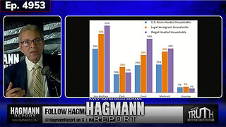 Ep. 4953: Current Events Were Programmed and Scripted; J6 Pipe Bomb Could Blow Narrative | Doug Hagmann | October 28, 2025
