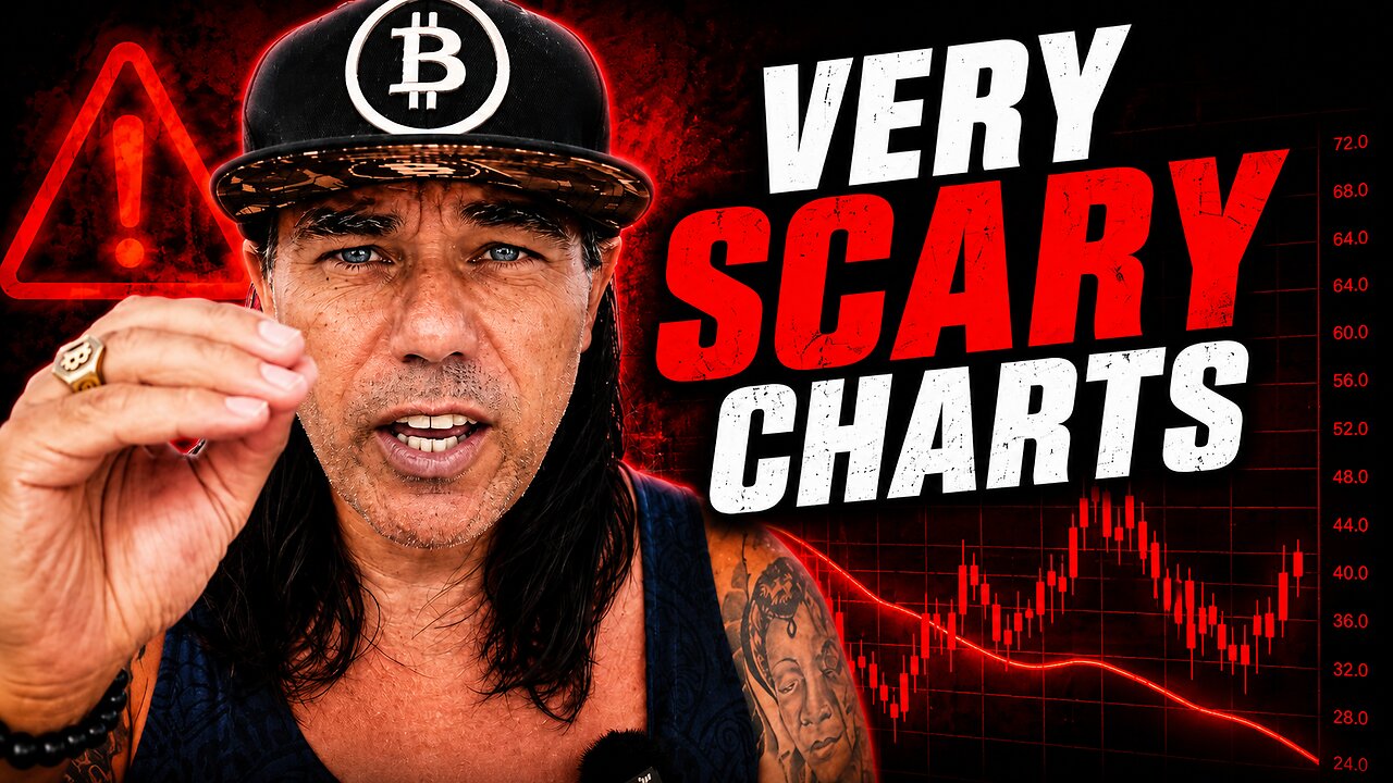 TWO VERY SCARY BITCOIN CHARTS NOBODY IS TALKING ABOUT.