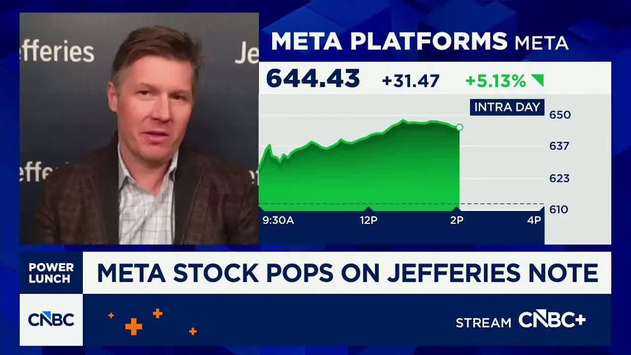 Meta stock pops on bullish Jefferies note