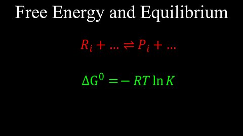 Free Energy and Equilibrium - Chemistry