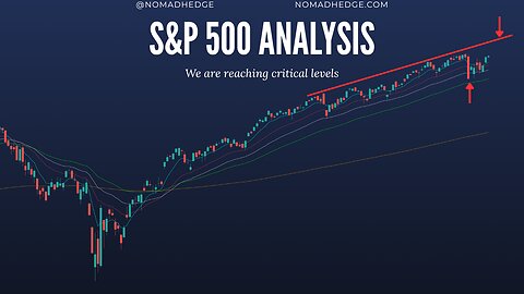 S&P 500 | Elliott Wave Analysis - Critical Levels | SPY QQQ DIA