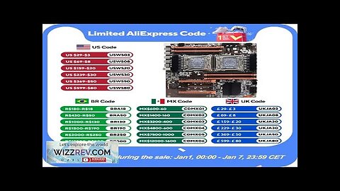 X99 Dual CPU Server Motherboard E-ATX Xeon Processor Slot 2011-3 M.2 LGA Review