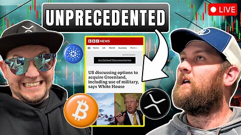 Bitcoin & Crypto Rally Out of Gas? What's Next?