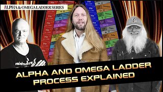 Stepwise Elemental Fusion in the Thunderstorm Generator | Malcolm Bendall's Alpha & Omega Ladder