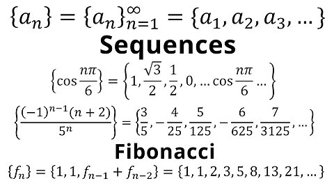 Sequences: Definition, Notation, Fibonacci, and Examples