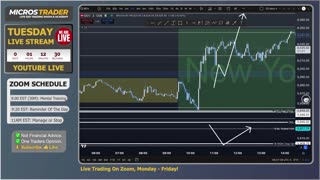 ES MES Futures Trading: Key Levels, Tips, Technical Analysis. Tuesday "AM Briefing"