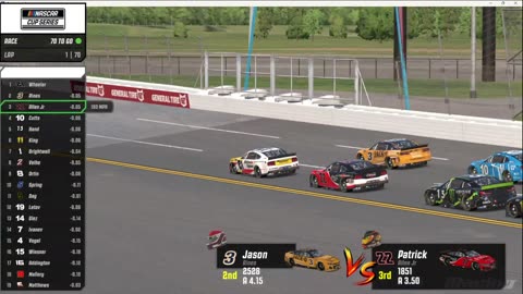 Iracing Nascar Cup Talladega