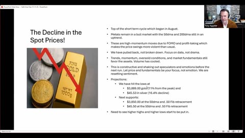 FAITH over Fear November 11, 2025: Financial Markets