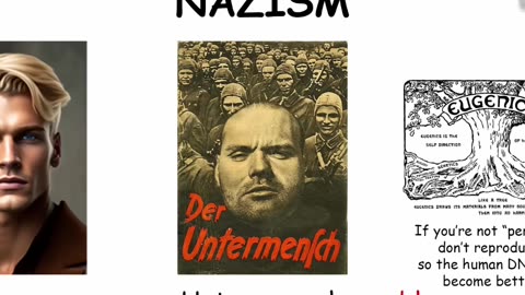 Anarchism to Nazism: A Guide to Political Ideologies