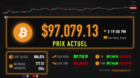 Bitcoin Price Live Stream 24/7