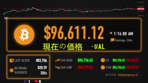 Bitcoin Price Live Stream 24/7