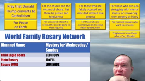 Mary's Daily Live Holy Rosary Prayer at 8:00 p.m. EDT 09/28/2025