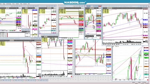 Jan14 2nd week year, futures bonds, 20mkts 9min