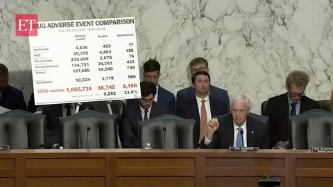 'DNA contamination in Pfizer'_ Bombshell testimony ‘exposes’ COVID-vaccine ‘lies’ at Senate hearing