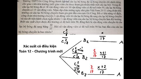 Toán 12: Trường THPT Gò Công Đông thành lập hai câu lạc bộ bóng đá và bóng chuyền chỉ dành