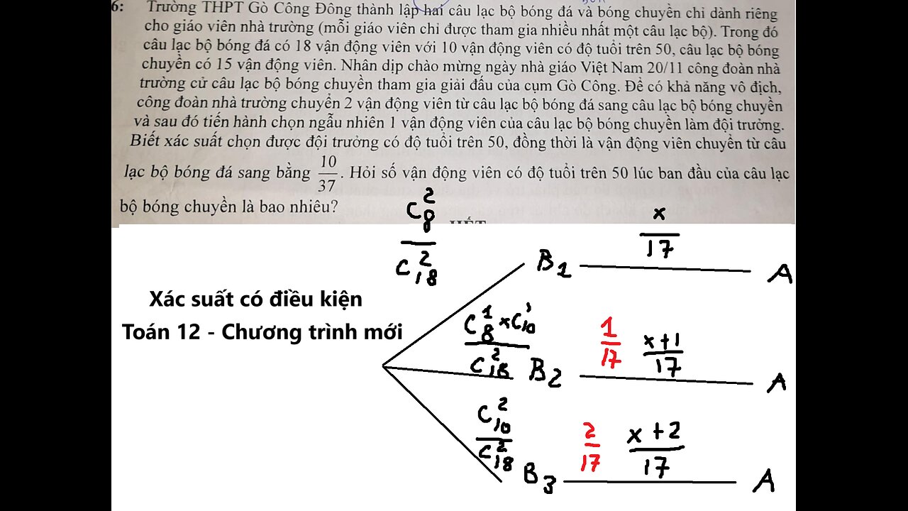 Toán 12: Trường THPT Gò Công Đông thành lập hai câu lạc bộ bóng đá và bóng chuyền chỉ dành