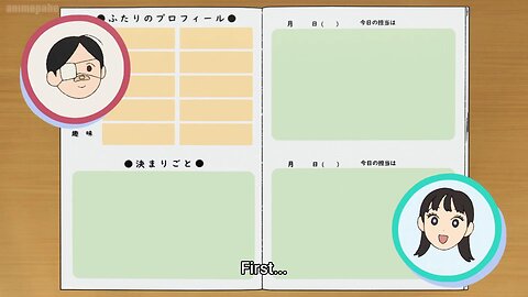 trading journals | Yano-kun's Ordinary Days