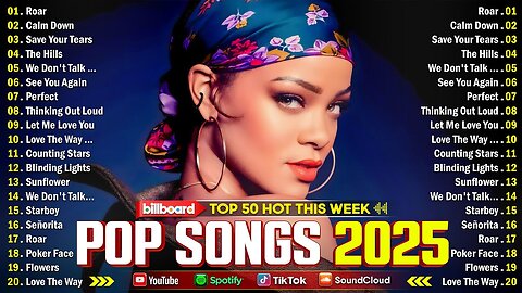 Rihanna, Beyonce, Ne-yo, Acilia Keys, - Greatest Nostalgia R&B 1990's 2000's *ROAD TO 100 SUBS*