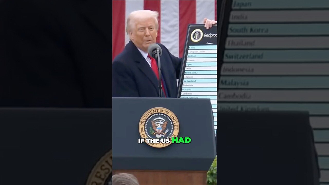 What Are Trump's Bizarre Tariff Rates_