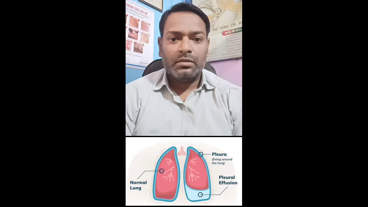 फेफड़ों में पानी भरने के लक्षण ।