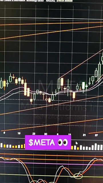 $META👀