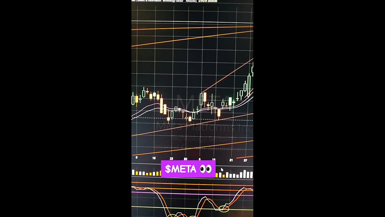 $META👀