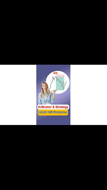 🚀 On Divergence Signal Indicator to #TradingView - Free - [#TradingFinder]