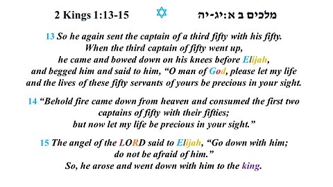 The Two Witnesses By John Kostic Part 1