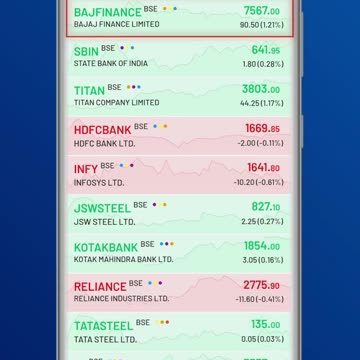 How to Set Price Alerts on Navia App in Minutes | Easy Guide! #tradingapp