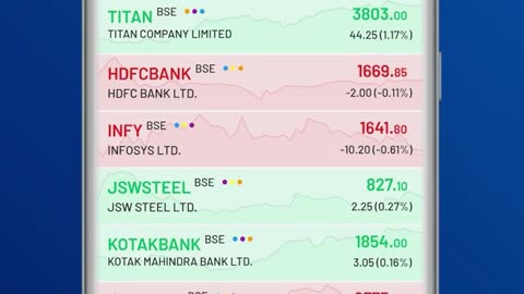 How to Set Price Alerts on Navia App in Minutes | Easy Guide! #tradingapp