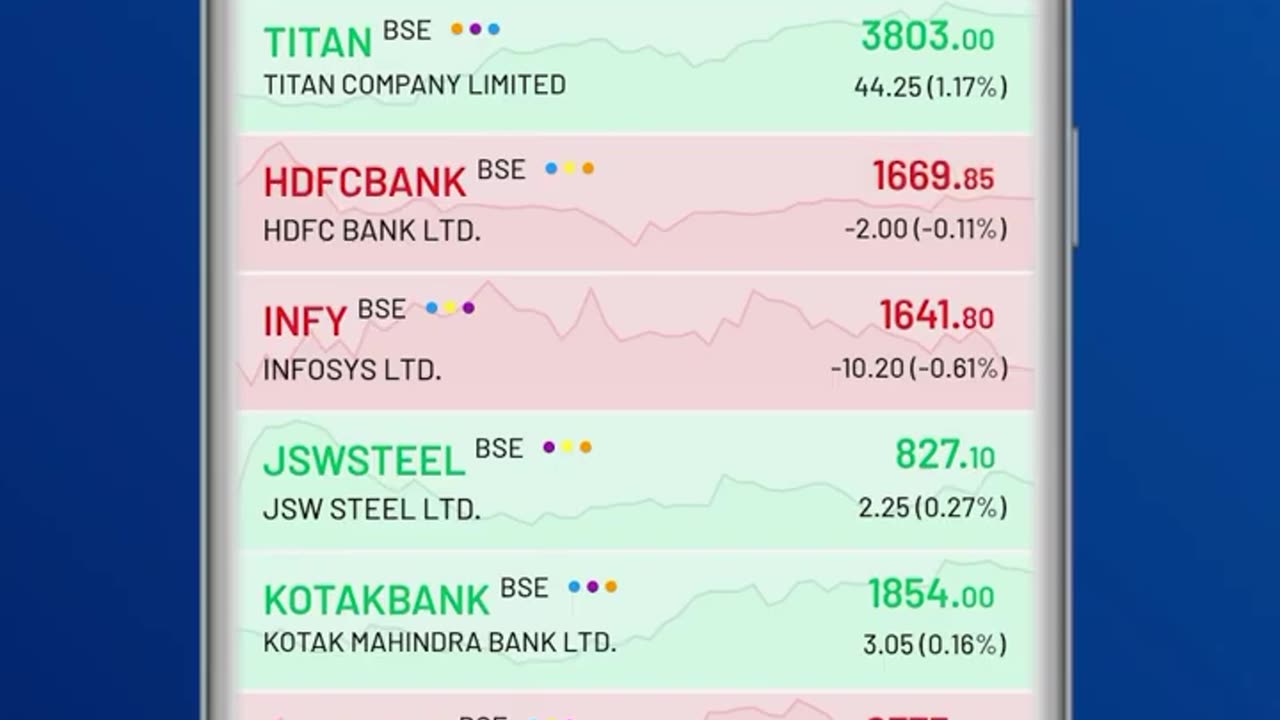 How to Set Price Alerts on Navia App in Minutes | Easy Guide! #tradingapp