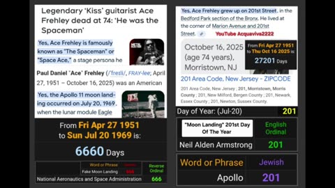Part 2 Ace Frehley The Spaceman From Kiss Dead At 74 Decoded