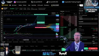 Bitcoin Live Trading: Worst & Best Case Scenarios: Protect Yourself NOW EP1797