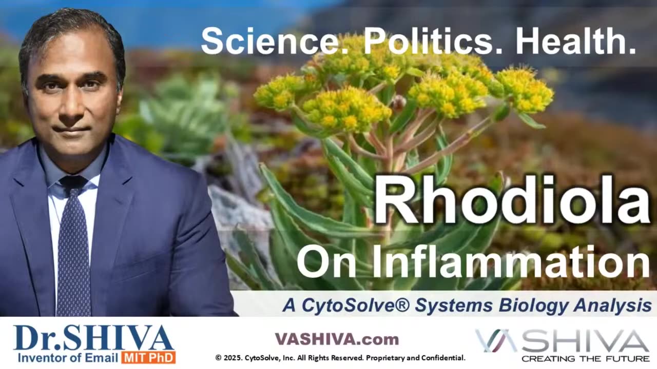 Dr.SHIVA™ LIVE: Rhodiola on Inflammation @CytoSolve® Systems Analysis