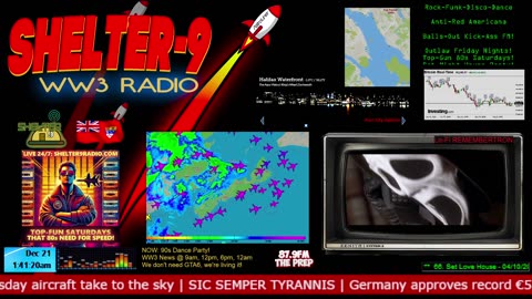 87.9FM-The Prep! | LIVE 24/7 Music/WW3-News/Prepping/Wx