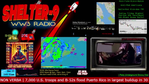 87.9FM-The Prep! | LIVE 24/7 Music/WW3-News/Prepping/Wx