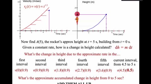 MAT 270 Mon Feb 17: Approx Accum in 1 Line Intro - Rocket Bball