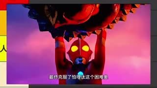 The Simplest Way to Be Happier