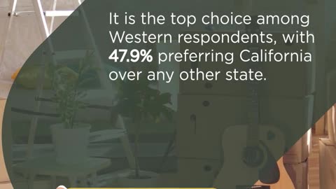 California Tops 2025 Relocation Destinations List !!!