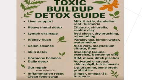 Natural Detox with food