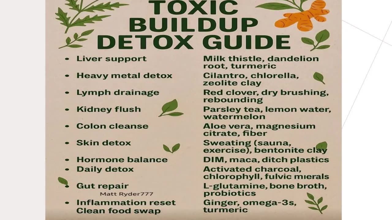 Natural Detox with food