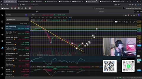 Things Just Got CRITICAL For AMC, GME & SPY, Dont Miss This Huge Crypto Opportunity!