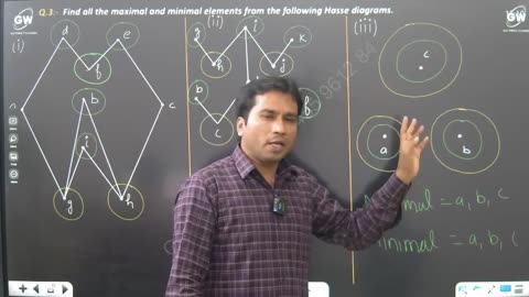 DSTL UNIT 1 ONE SHORT GETWAY CLASSES