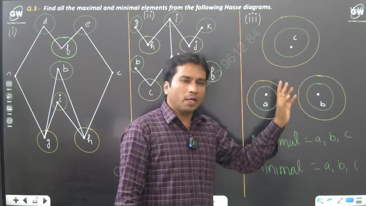 DSTL UNIT 1 ONE SHORT GETWAY CLASSES