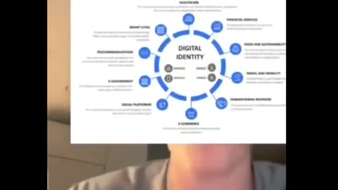 A software developer has exposed the digital identity control agenda and why people oppose it