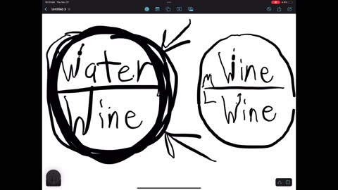 Literal is literal not spiritual